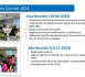 1º Reunión 2025 Comité de Convivencia Escolar y Comité d'éducation à la santé et à la citoyenneté et à l'environnement (CESCE)