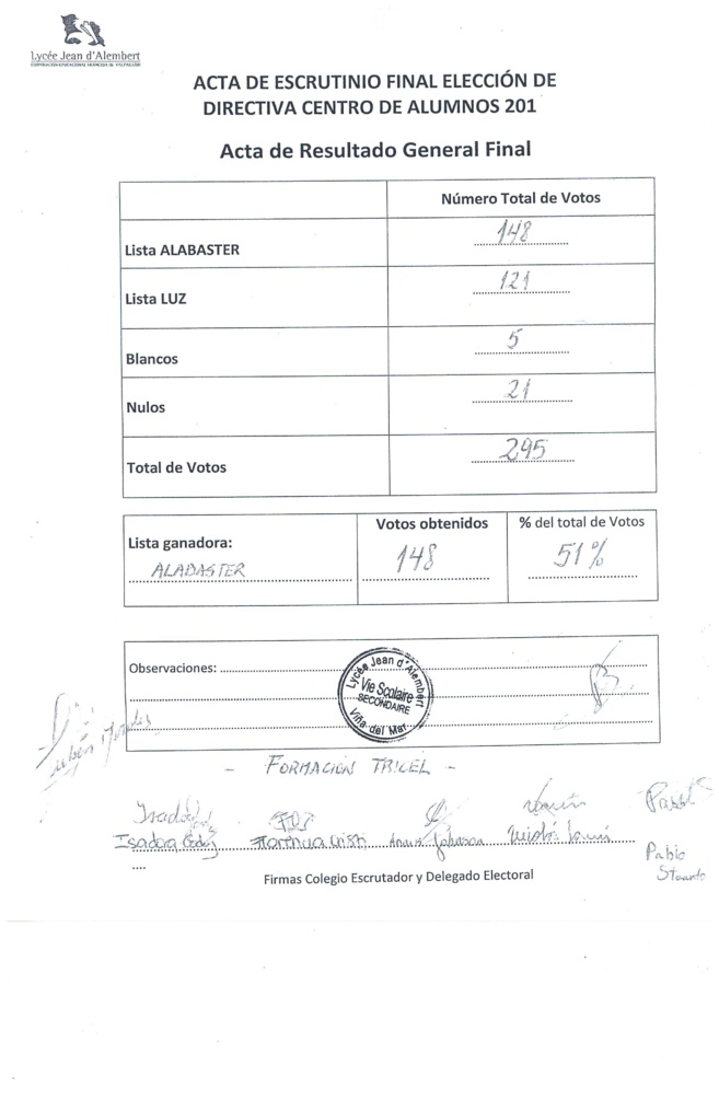 PROCESO DE ELECCIÓN Y PRESENTACIÓN DEL CAA 2017 PROCESO DE ELECCIÓN Y PRESENTACIÓN DEL CAA 2017