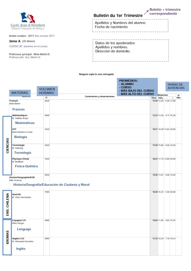 LEER Y ENTENDER EL BOLETÍN DE NOTAS - SECUNDARIA