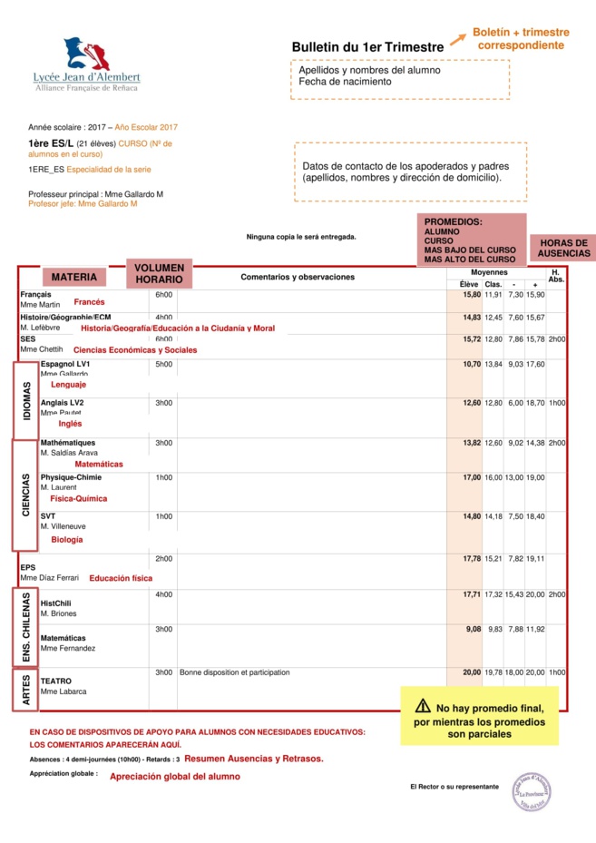 LEER Y ENTENDER EL BOLETÍN DE NOTAS - SECUNDARIA