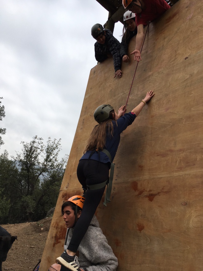 CENTRO DE DESAFÍO LAS ERMITAS 2017 - ENERGÍA Y POSITIVISMO CENTRO DE DESAFÍO LAS ERMITAS 2017 - ENERGÍA Y POSITIVISMO