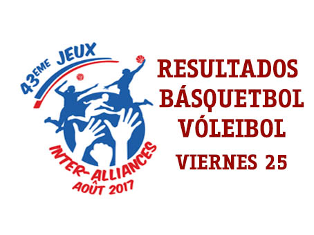 RESULTADOS BÁSQUETBOL Y VÓLEIBOL DÍA 2 - JUEGOS INTERALIANZAS 2017