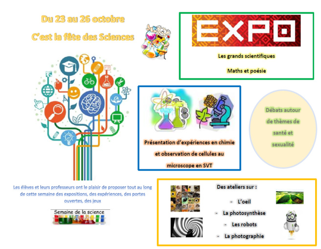 La semaine prochaine, les sciences sont à l'honneur! La semaine prochaine, les sciences sont à l'honneur!