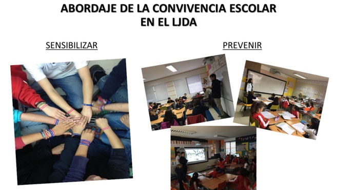 ACTIVIDADES EN CONVIVENCIA ESCOLAR - CICLO PRIMARIO