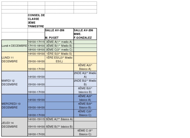 Secundaria - Consejos de clases 3er trimestre 2017