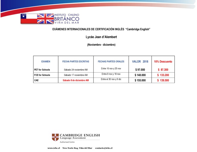 Información de los valores para los exámenes internacionales - II MEDIOS