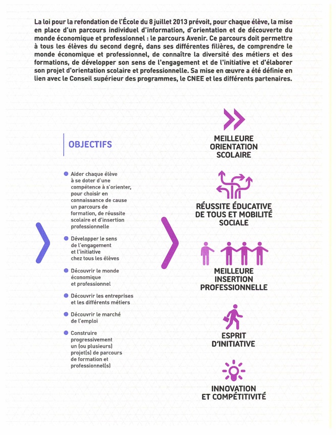 FORUM DES METIERS FORUM DES METIERS