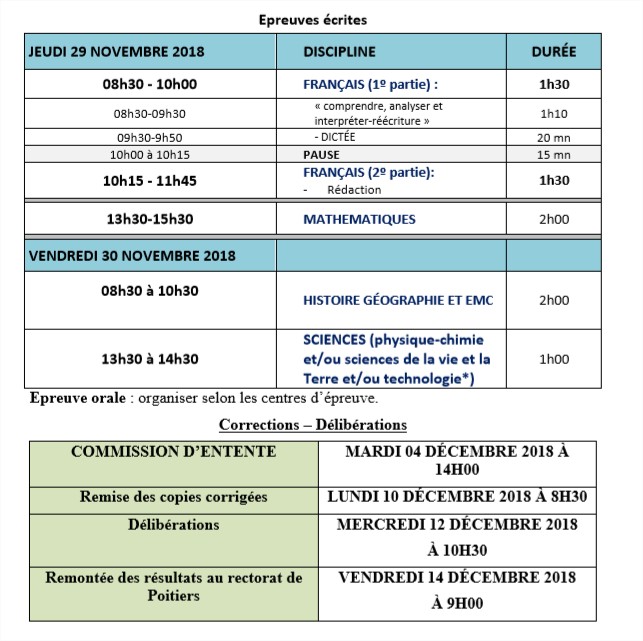 DNB 2018: Calendrier des épreuves