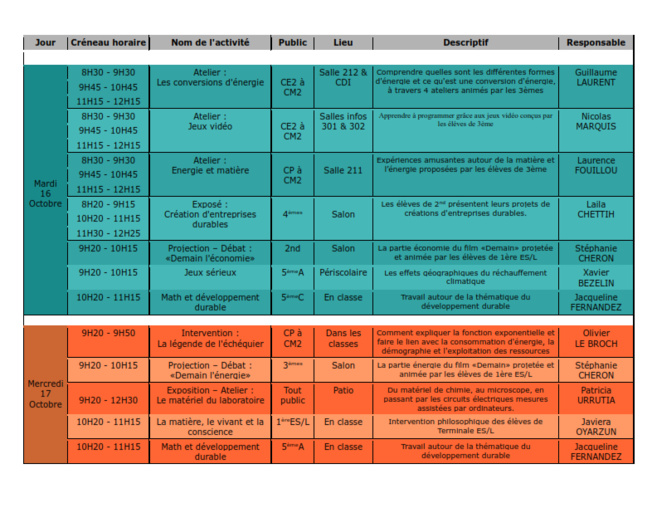 C'est la semaine de toutes les sciences! Voici le programme: 