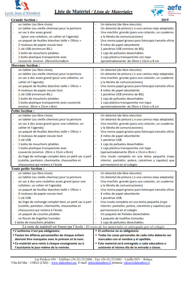 Rentrée Maternelle 2019: Guía de inicio de clases, lista de útiles y reuniones de inicio de año 2019