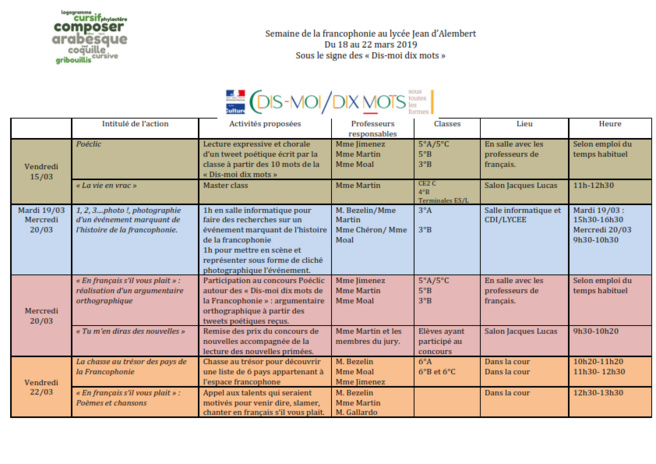 SEMAINE DE LA FRANCOPHONIE 2019: Programme du Secondaire