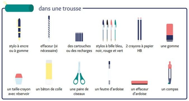 Listas útiles - Rentrée 2021 Listas útiles - Rentrée 2021