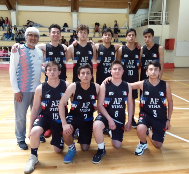 Resultados Inter Alianzas Concepción Resultados Inter Alianzas Concepción