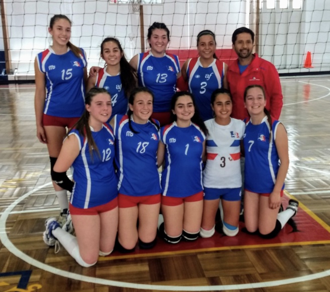 Resultados Inter Alianzas Concepción Resultados Inter Alianzas Concepción