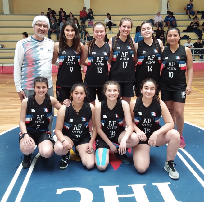 Resultados Inter Alianzas Concepción Resultados Inter Alianzas Concepción