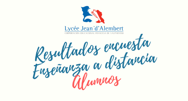 Encuesta enseñanza a distancia: Balances