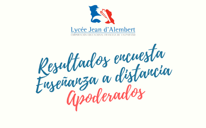 Encuesta enseñanza a distancia: Balances