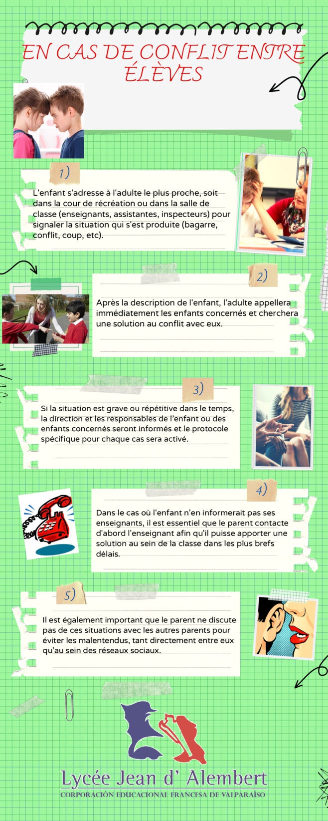 En cas de conflit entre élèves
