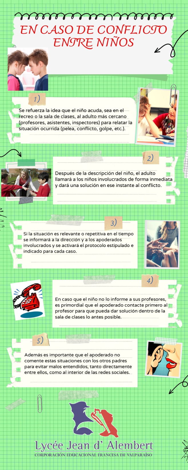 En cas de conflit entre élèves En cas de conflit entre élèves