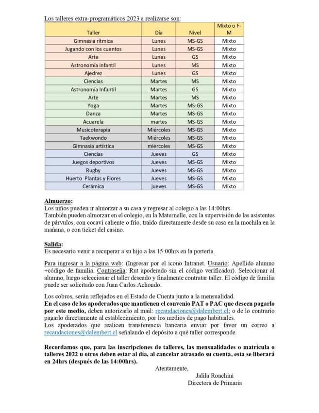 Talleres 1er Semestre 2023 Maternelle Talleres 1er Semestre 2023 Maternelle