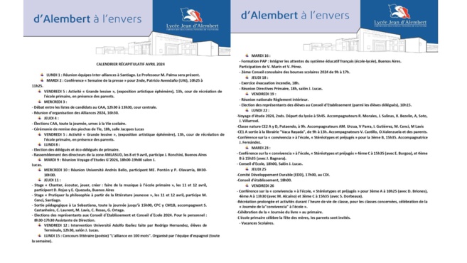 Journal de bord - Bitacoras 