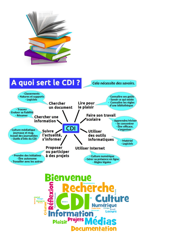 Les missions du CDI Les missions du CDI