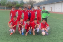 INTER ALLIANCES FUTBOLITO 2023 INTER ALLIANCES FUTBOLITO 2023