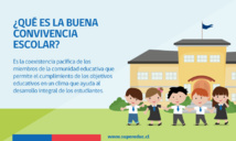 Atelier "Convivencia" scolaire  : Processus éducatifs et le traitement en classe en vertu de la réglementation chilienne en vigueur