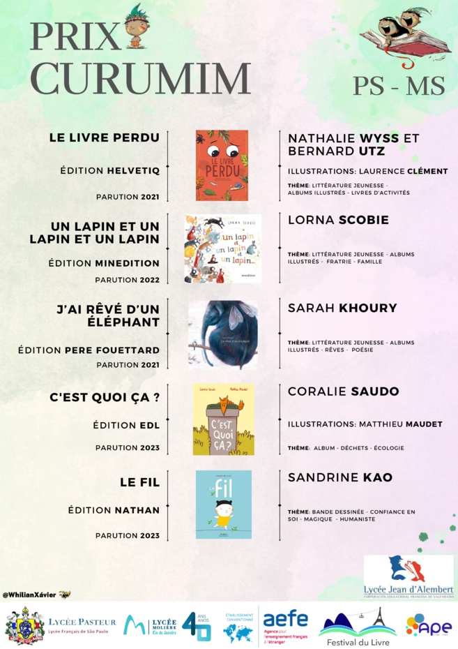 Prix Curumim 2024 Prix Curumim 2024