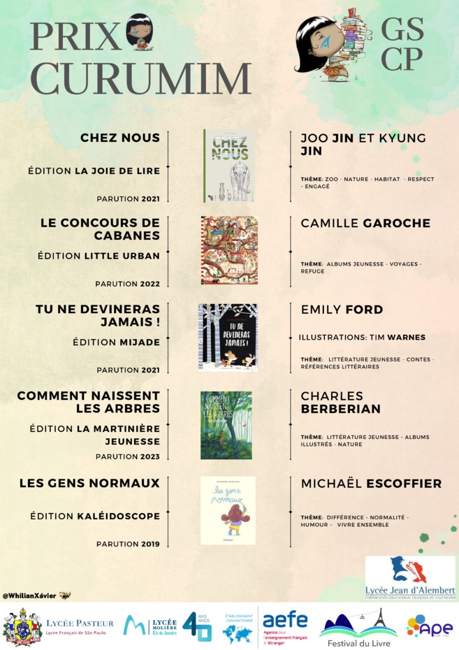 Prix Curumim 2024 Prix Curumim 2024