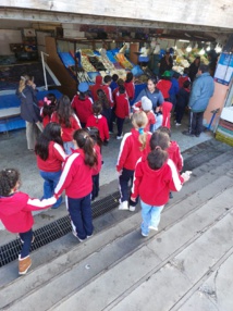 Sortie pédagogique CP et CM1 à Valparaíso