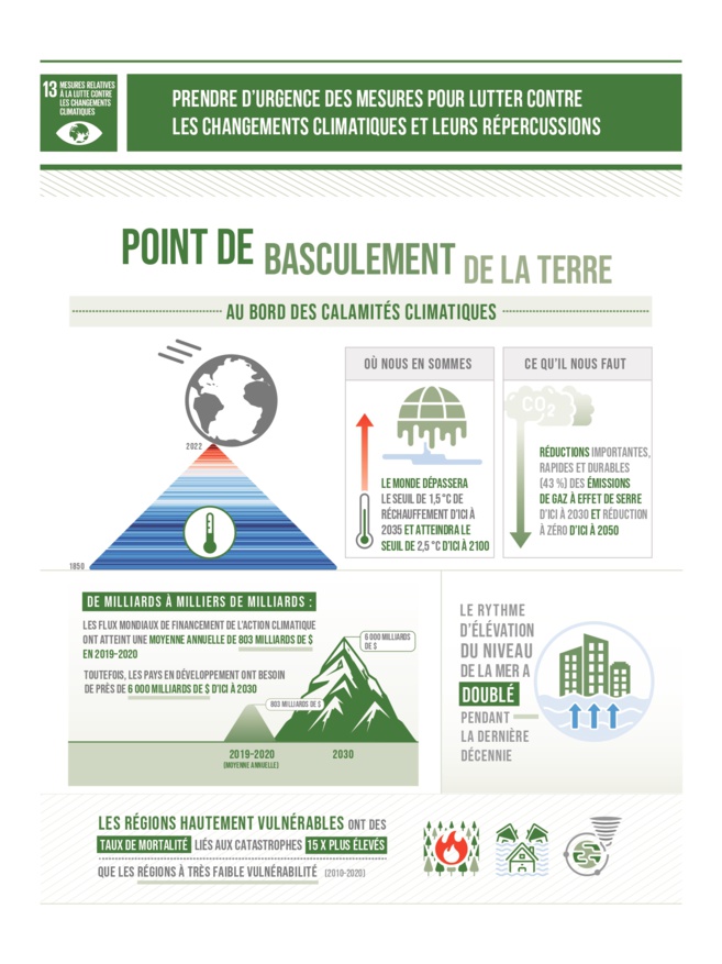 jour de la terre 2024