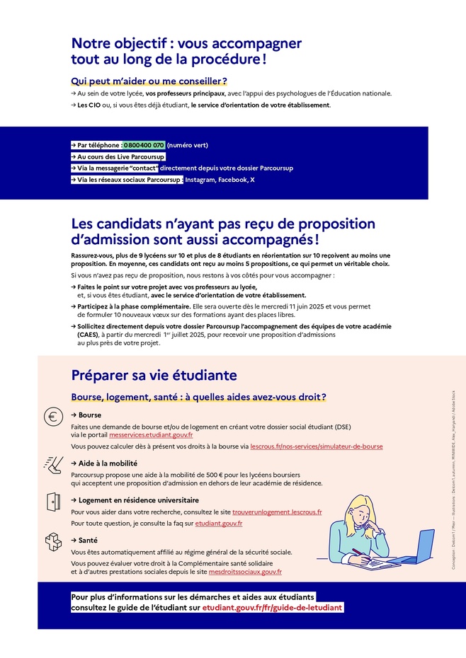 Parcoursup 2025 Parcoursup 2025