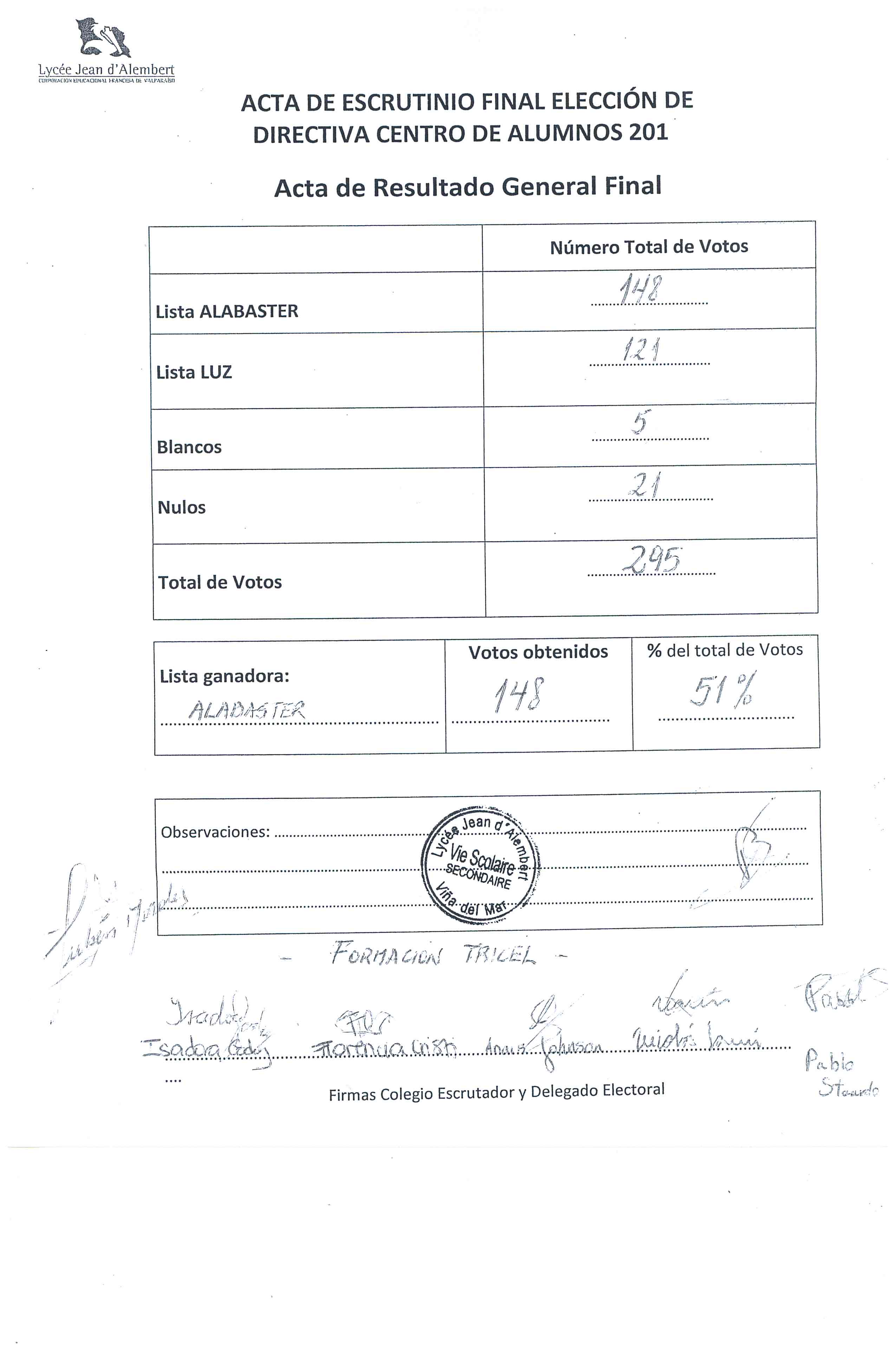 PROCESO DE ELECCIÓN Y PRESENTACIÓN DEL CAA 2017
