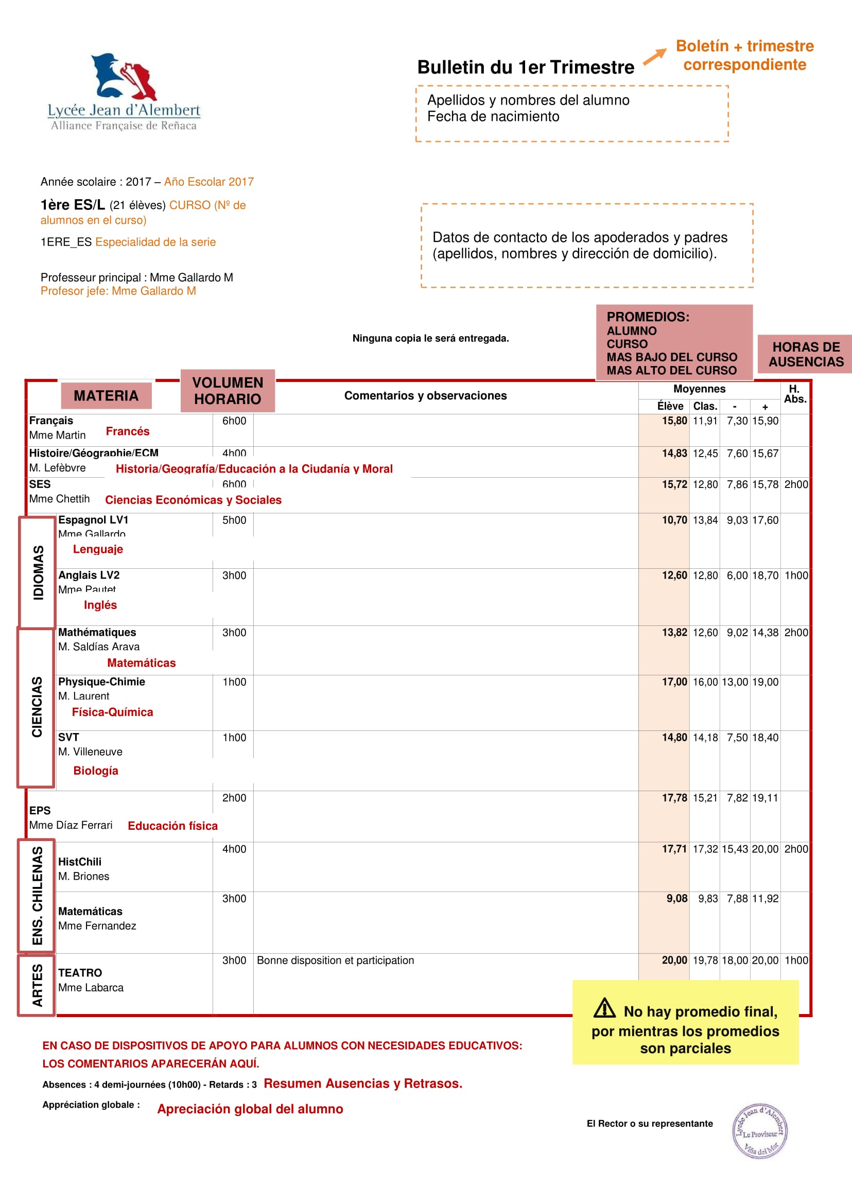 LEER Y ENTENDER EL BOLETÍN DE NOTAS - SECUNDARIA