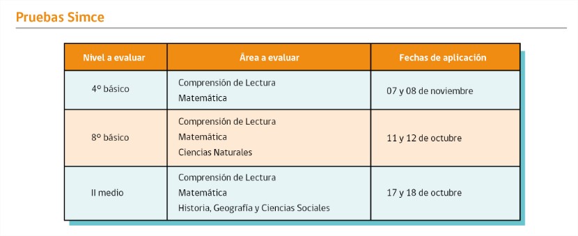 CALENDARIO SIMCE 2017 CALENDARIO SIMCE 2017