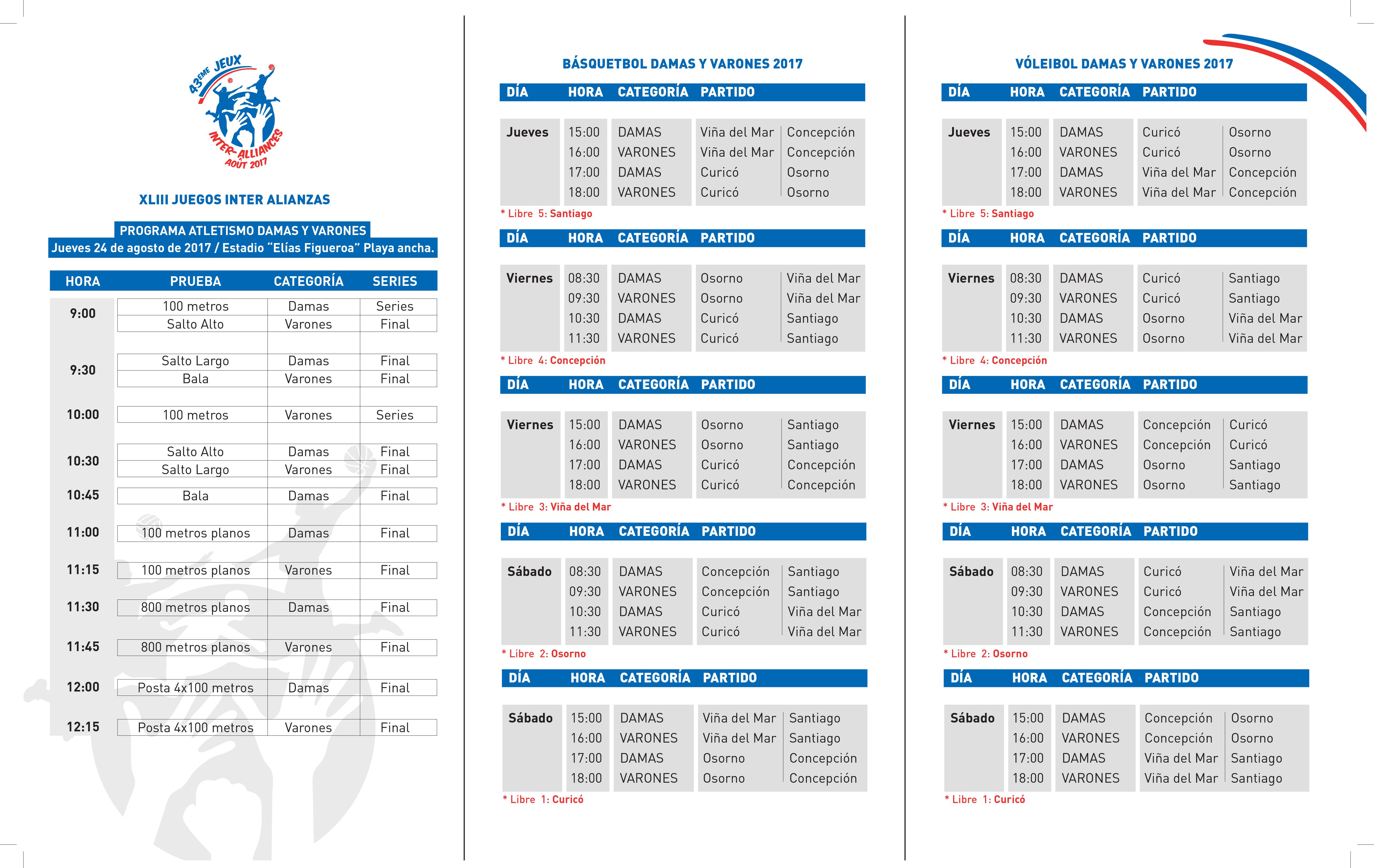 JUEGOS INTERALIANZAS 2017 - CEREMONIAS Y PROGRAMA DEPORTIVO