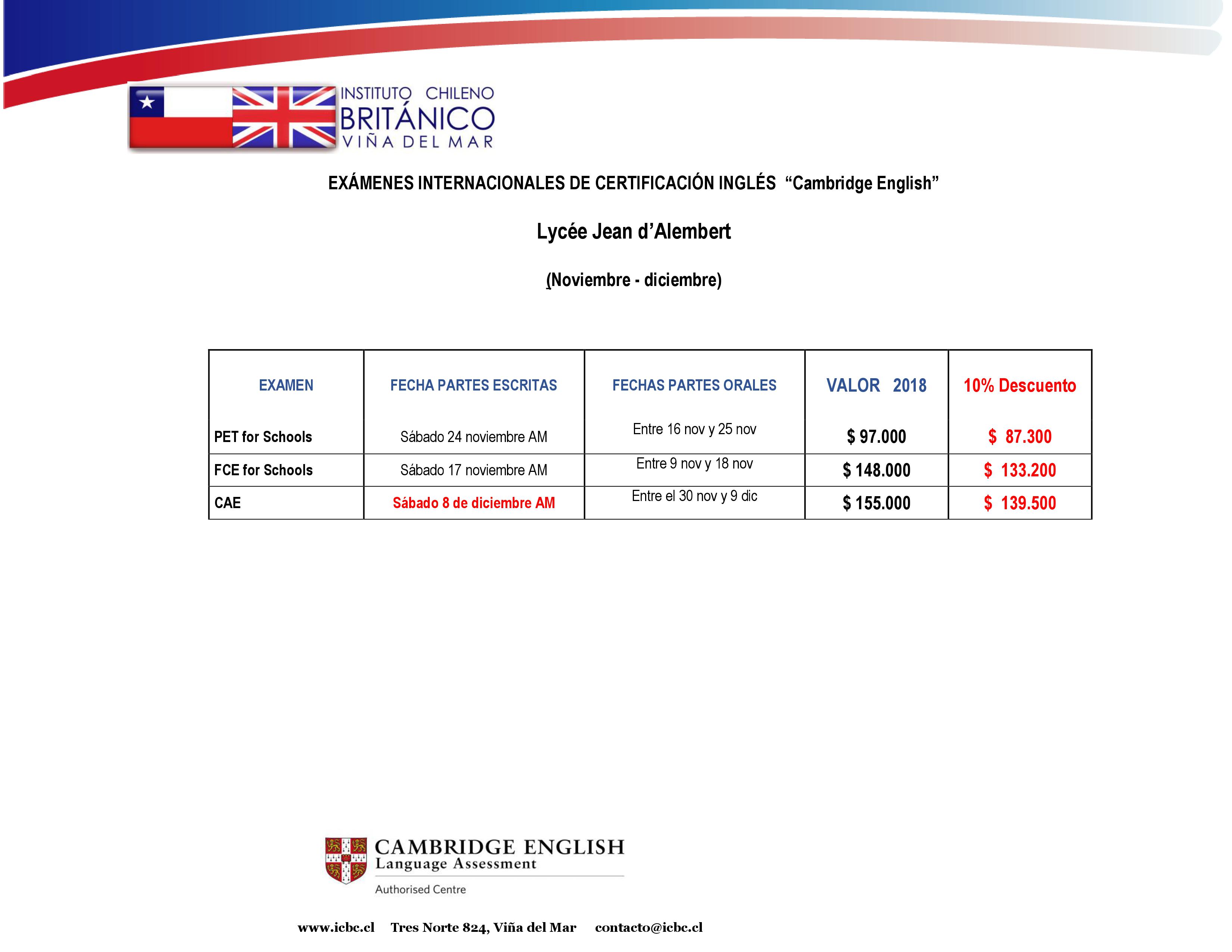 Información de los valores para los exámenes internacionales - II MEDIOS
