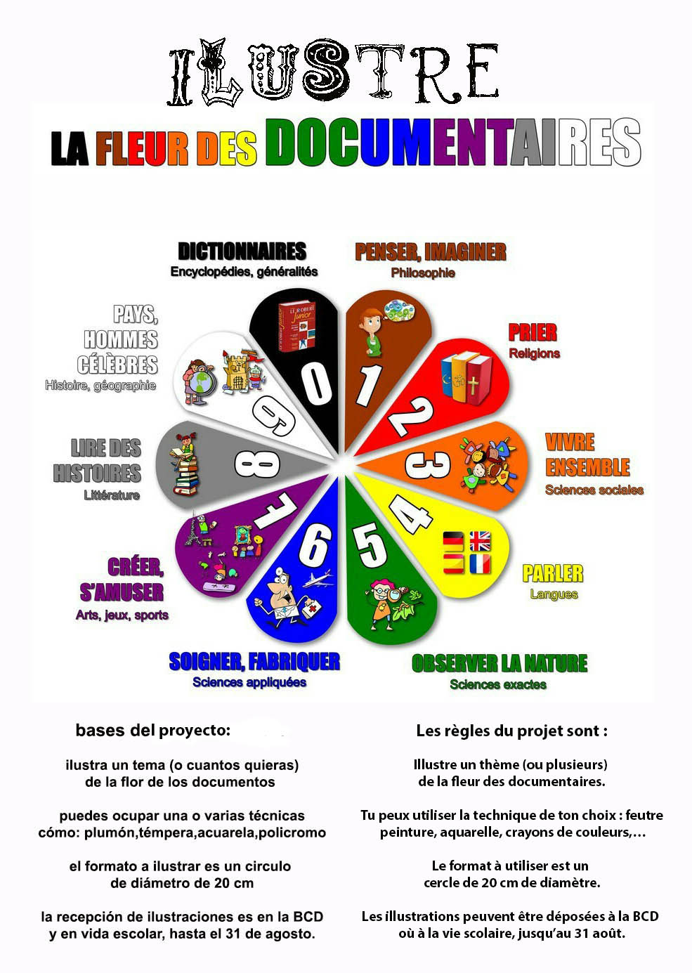 La fleur des documentaires - à vos illustrations !