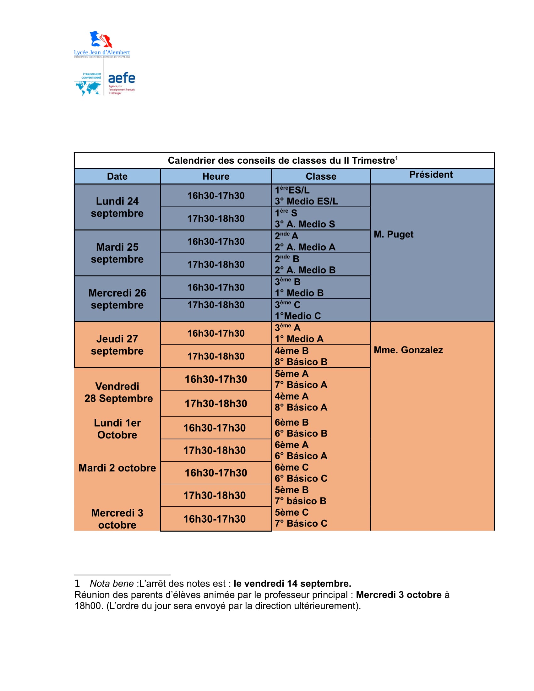 Consejos de clases Secundaria - 2ndo trimestre 2018