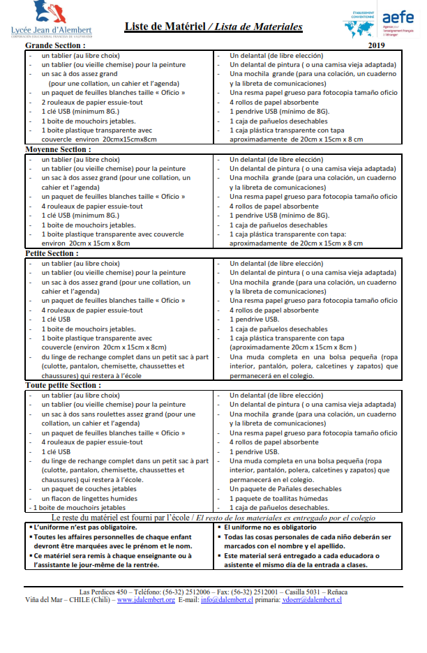 Rentrée Maternelle 2019: Guía de inicio de clases, lista de útiles y reuniones de inicio de año 2019