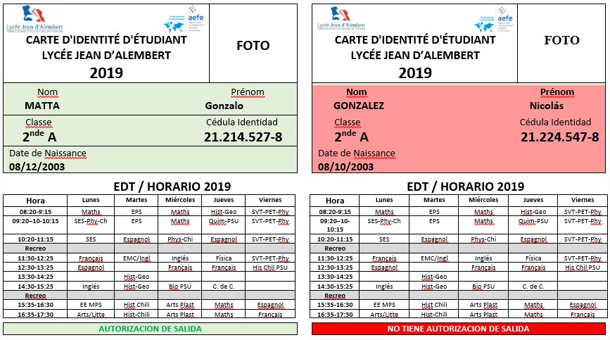 TARJETAS DE IDENTIFICACIÓN EN SECUNDARIA- Communicación del 21 de marzo 
