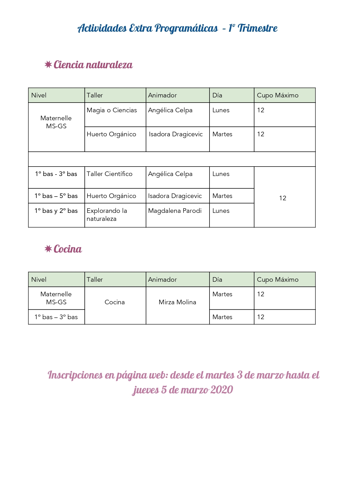Actividades extra programáticas 2020