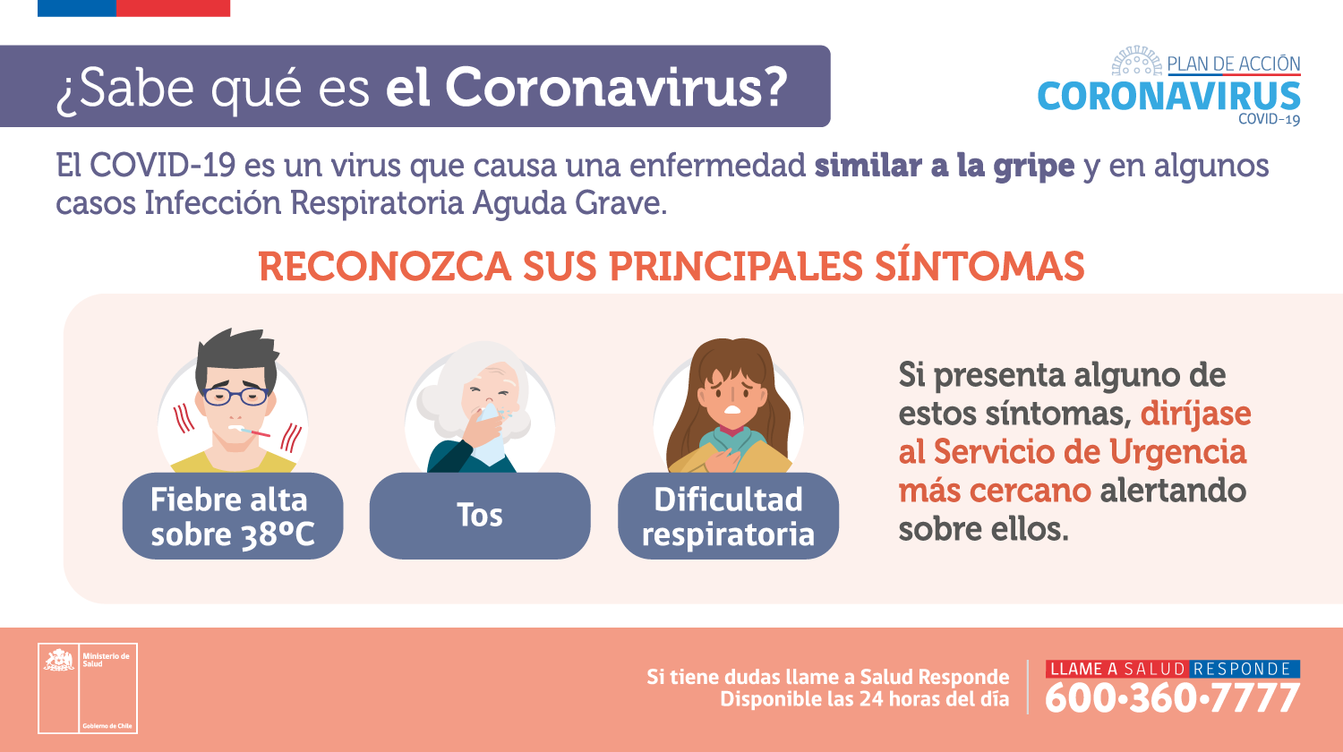 Recomendaciones covid 19