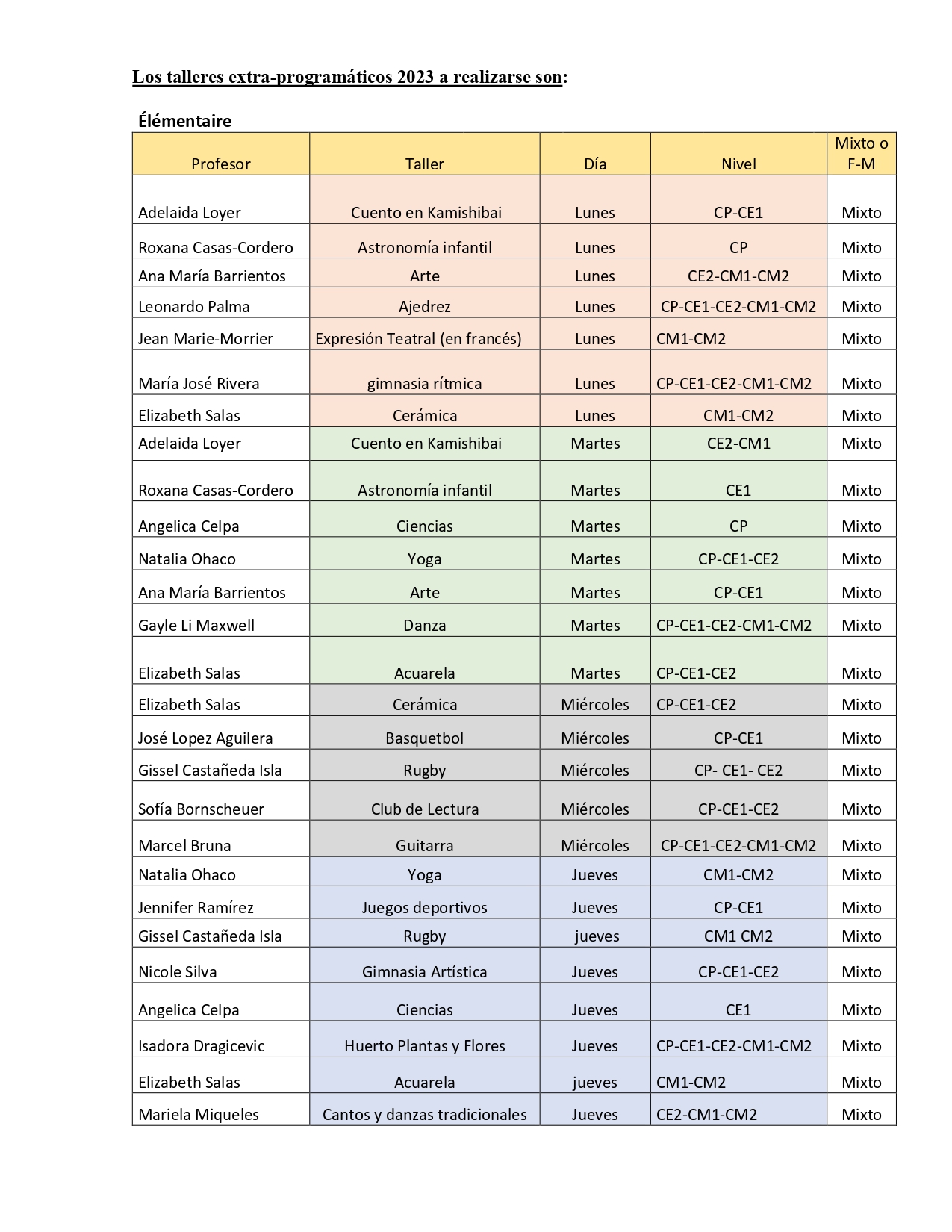 Talleres 1er Semestre 2023 Élémentaire