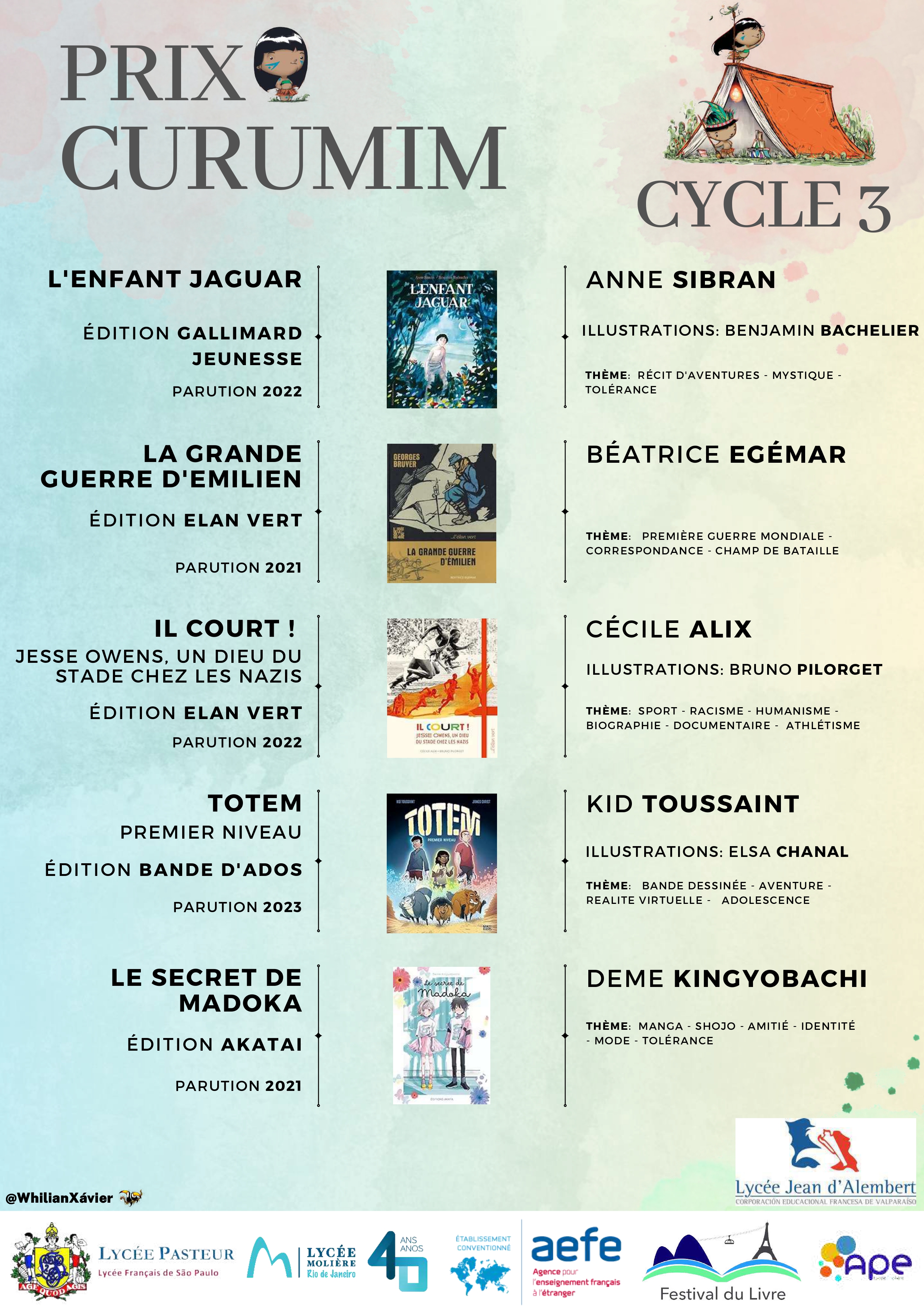 Prix Curumim 2024