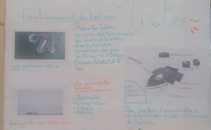 Les dangers du plastique exposés ! - Semaine de Sciences 2018 