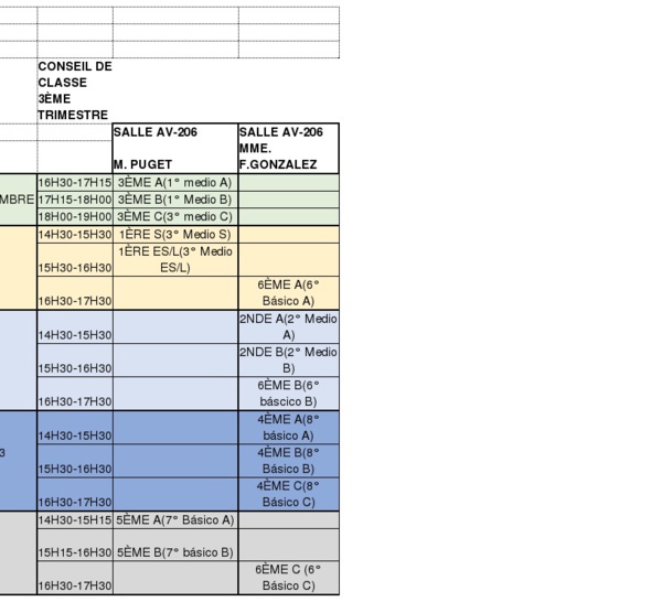 Secundaria - Consejos de clases 3er trimestre 2017