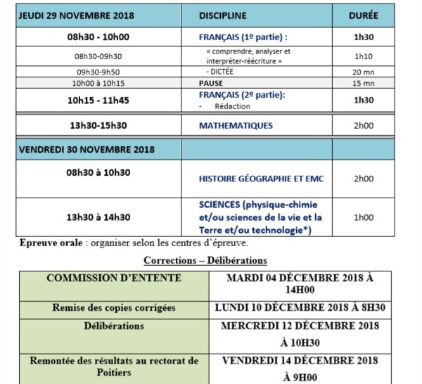 DNB 2018: Calendrier des épreuves