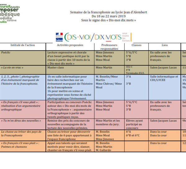 SEMAINE DE LA FRANCOPHONIE 2019: Programme du Secondaire